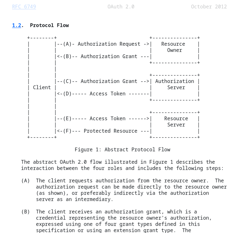 OAuth Flow